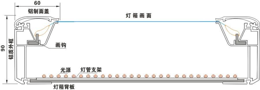 拉布灯箱羞羞视频网站