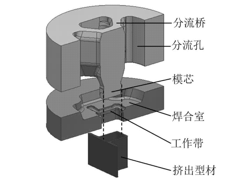 羞羞视频网站挤压分流模具结构