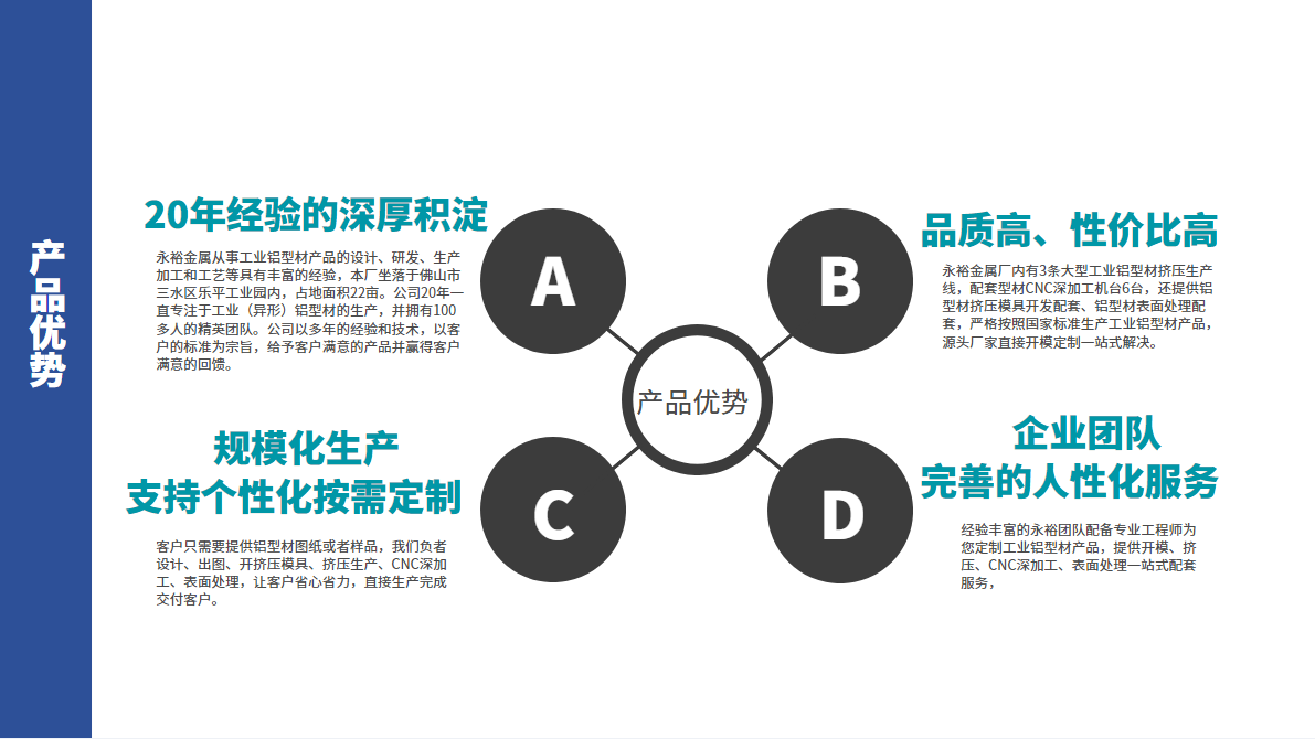 太阳花羞羞视频网站散热器产品优势