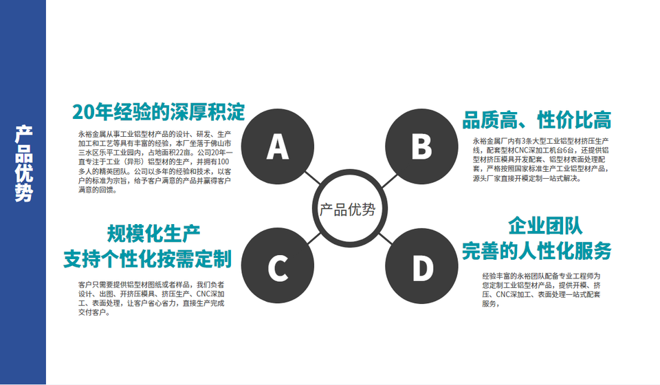 铝合金散热器外壳产品优势