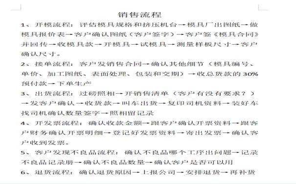 羞羞视频网站开模定制流程图